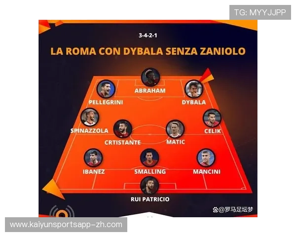 罗马三新援入选淘汰赛名单，加斯佩里尼战术体系迎新变数